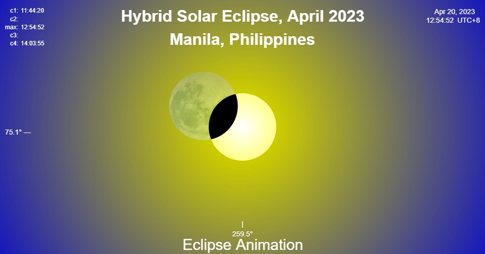Solar Eclipse in Manila, Philippines Apr 20, 2023