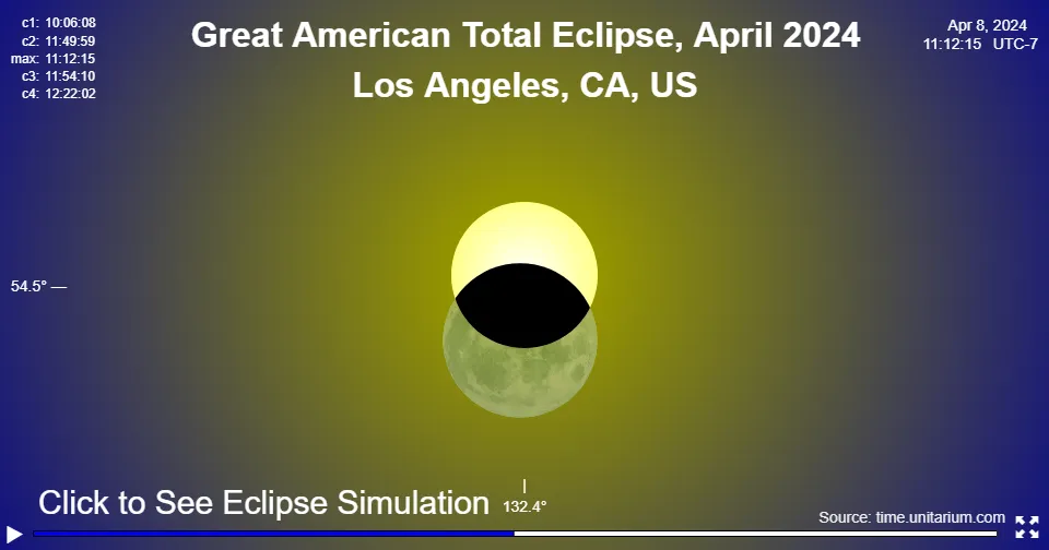 Great American Solar Eclipse over Los Angeles April 8, 2024