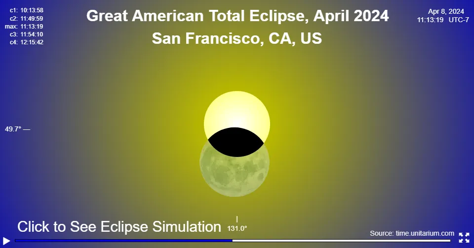 Great American Solar Eclipse over San Francisco April 8, 2024