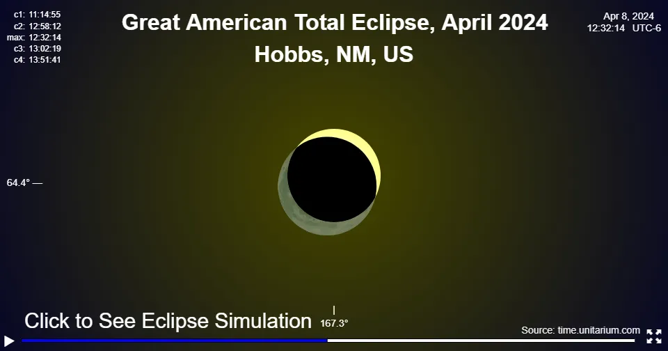 Great American Solar Eclipse over Hobbs April 8, 2024