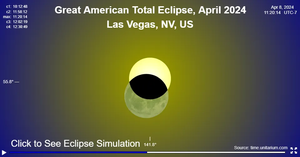 Great American Solar Eclipse over Las Vegas April 8, 2024