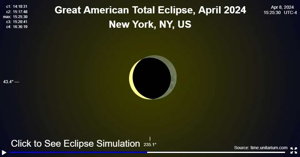 Great American Solar Eclipse over New York April 8, 2024