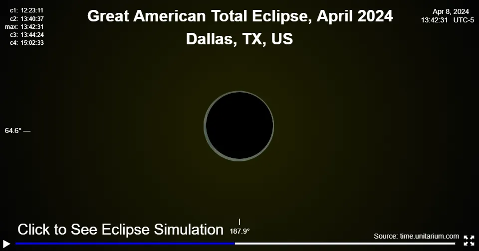 Great American Solar Eclipse over Dallas April 8, 2024