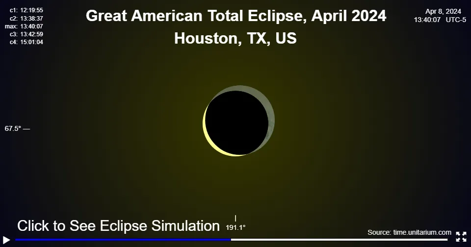 Great American Solar Eclipse over Houston April 8, 2024