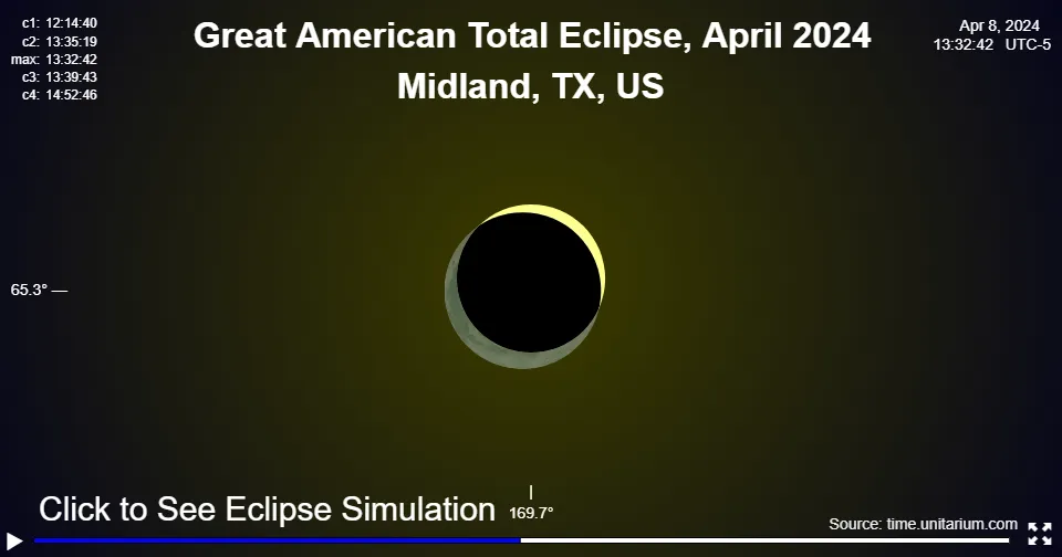 Great American Solar Eclipse over Midland April 8, 2024