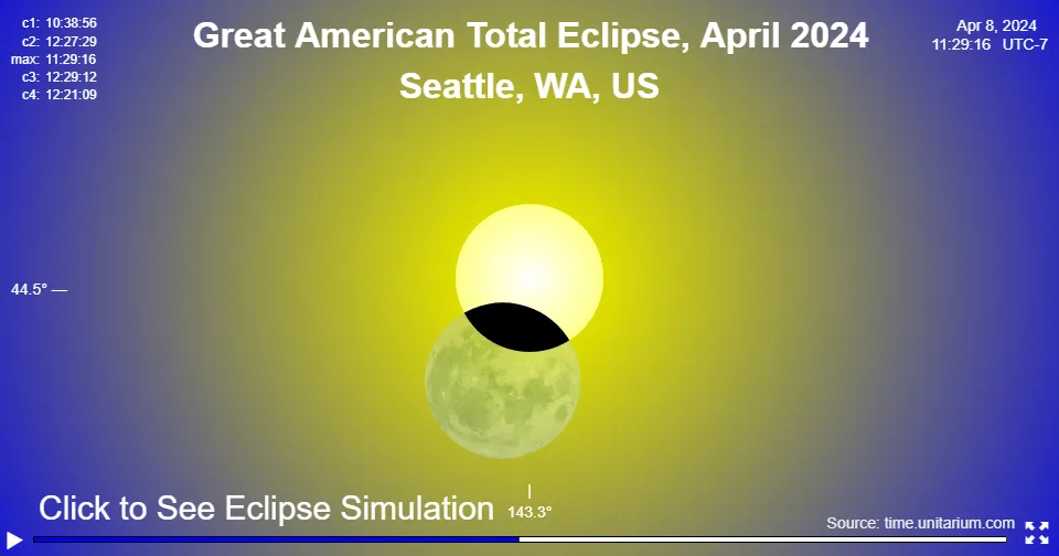 Great American Solar Eclipse over Seattle April 8, 2024