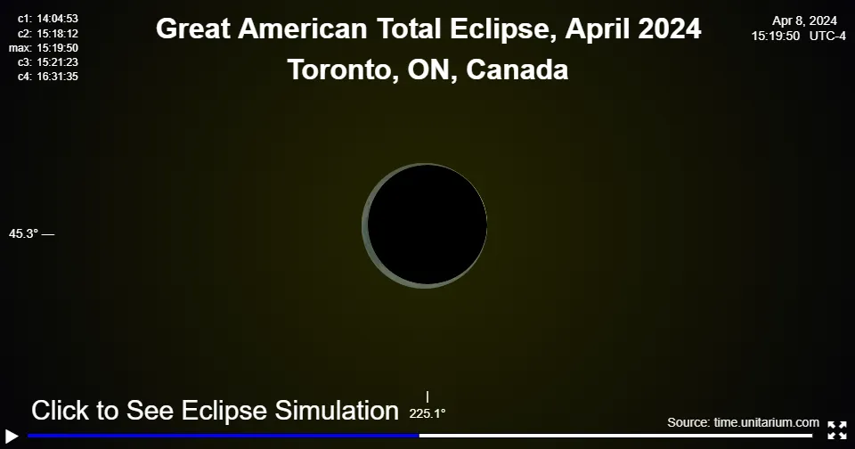 Toronto, ON, Canada Solar Eclipse Oct 14, 2023