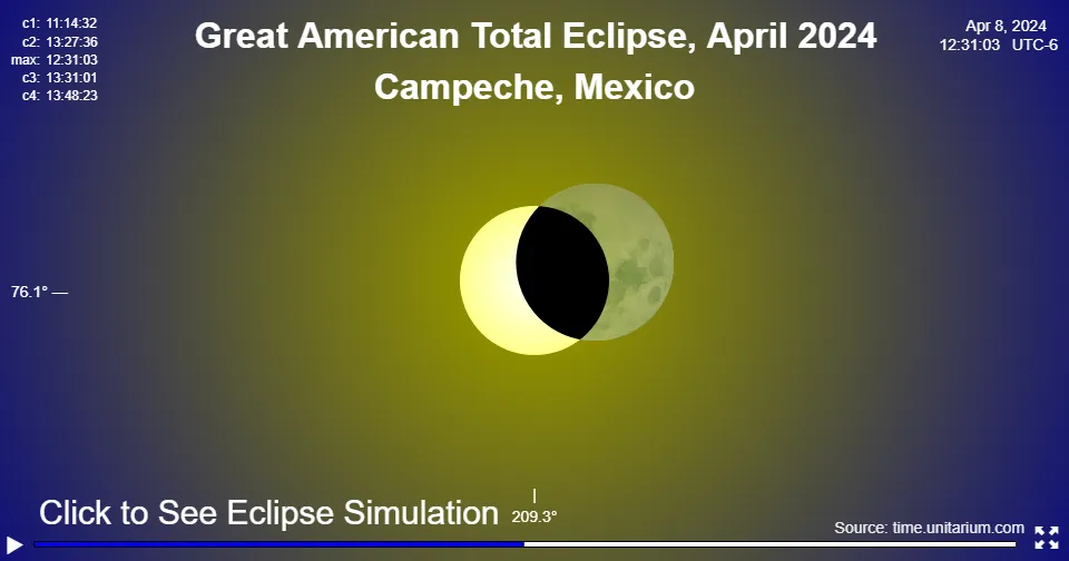 Great American Solar Eclipse over Campeche April 8, 2024