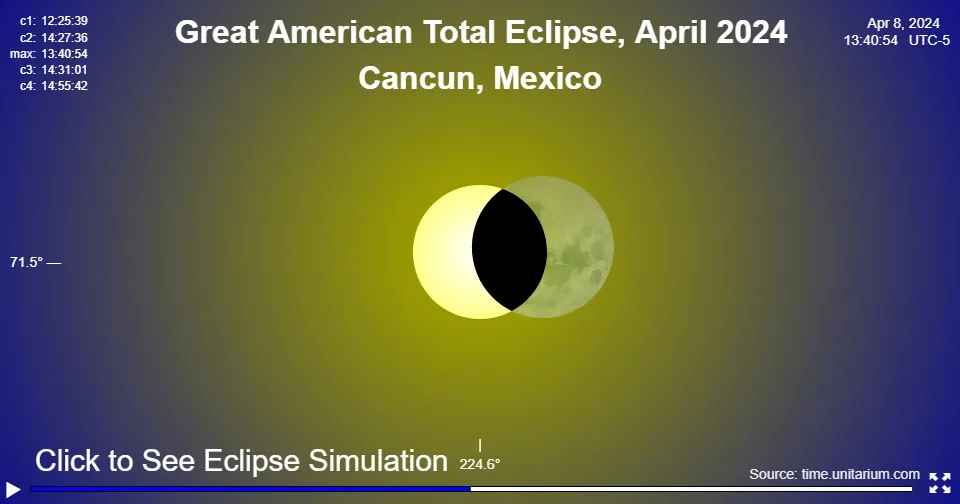 Great American Solar Eclipse over Cancun April 8, 2024
