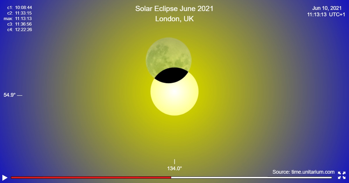 Solar Eclipse in London, UK June 10, 2021