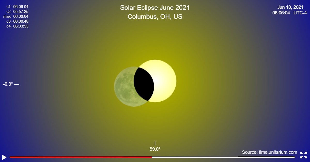 Solar Eclipse in Columbus, OH, US June 10, 2021