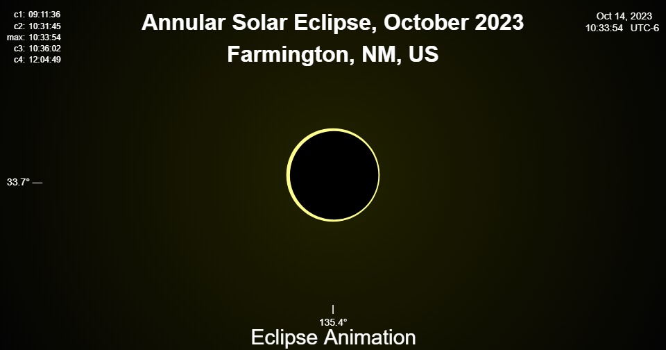 Farmington, NM, US Solar Eclipse Oct 14, 2023