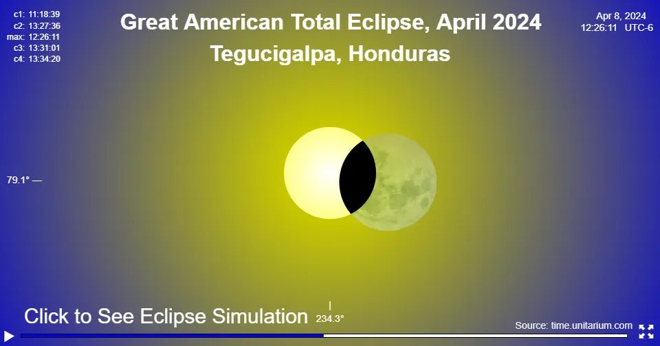 Great American Solar Eclipse over Tegucigalpa April 8, 2024